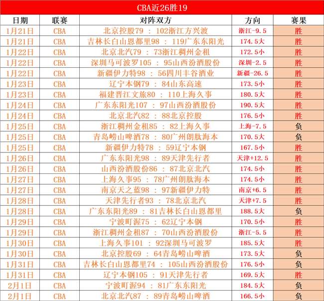 曼城球星斯,特林加盟切,尔西官方宣,九游娱乐平台,九游娱乐官方网站,九游娱乐登录入口,九游娱乐app下载