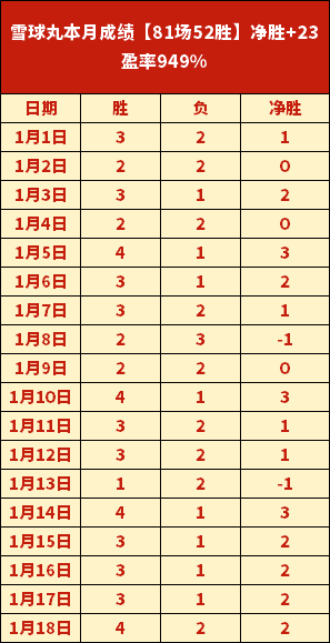 四川航空荣,获成都世运,会全球航空,九游娱乐平台,九游娱乐官方网站,九游娱乐登录入口,九游娱乐app下载