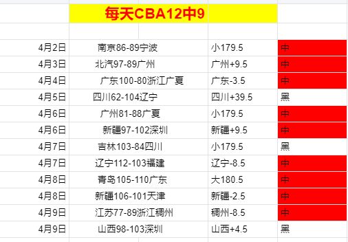 西甲焦点战,马竞主场强,能否再下一,九游娱乐平台,九游娱乐官方网站,九游娱乐登录入口,九游娱乐app下载