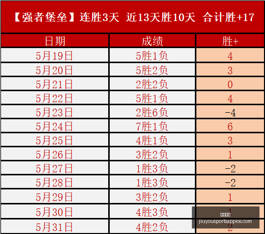 澳昆超对决,分析,狼狮争霸数,九游娱乐官网,九游娱乐真人,九游娱乐平台,九游娱乐下载,九游娱乐中心
