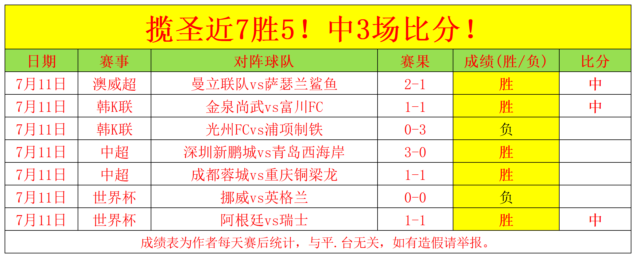 索尼5新功能曝光，电竞玩家期待不已
