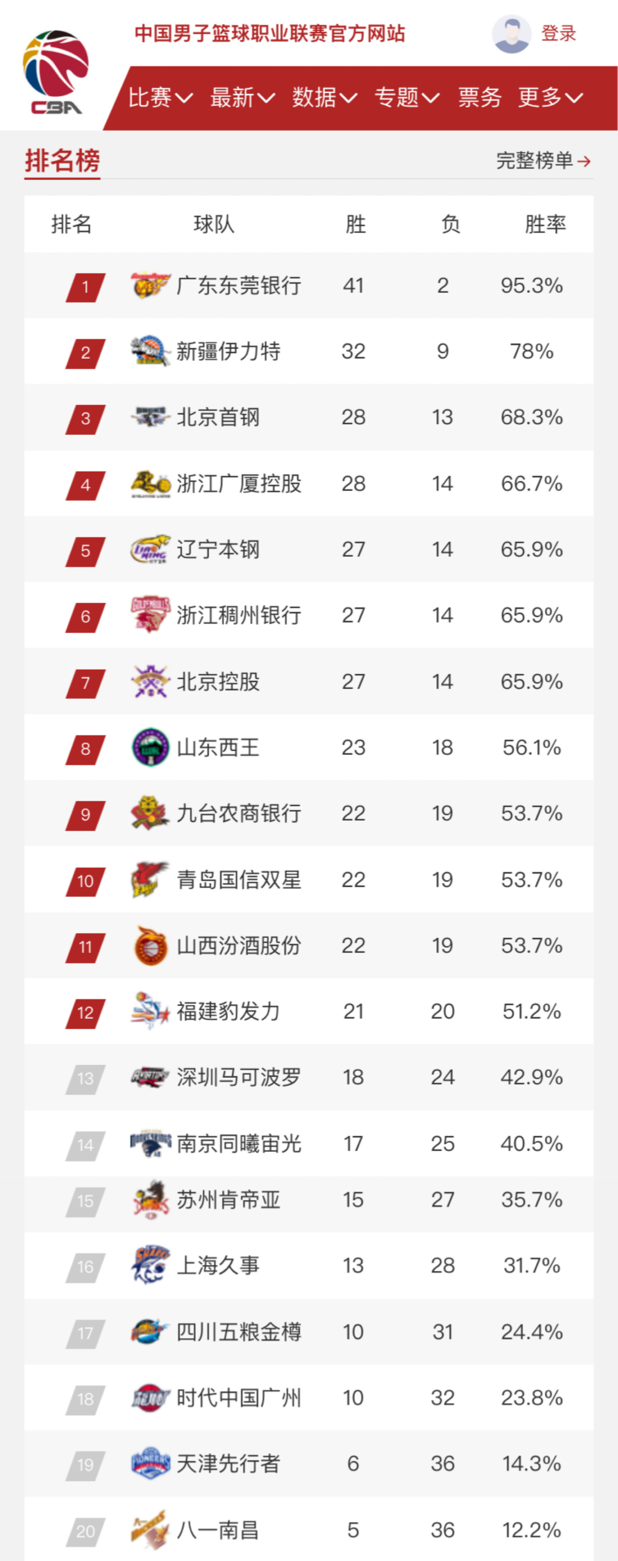 更新的同时